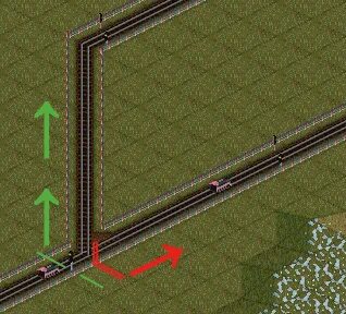 Signal paths