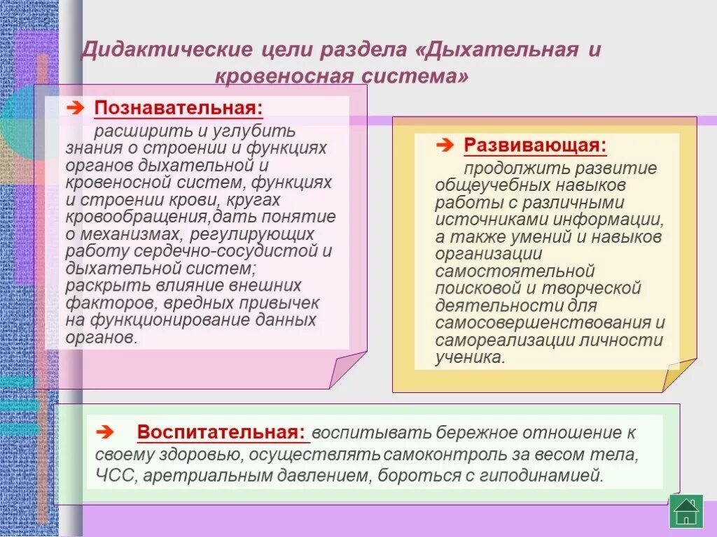 Бережная связь. Бережное отношение к дыхательной системе. Правила бережного отношения к дыхательной системе. Памятка по бережному отношению к дыхательной системе. Прпвилаибережного отношения к дыхательной системе.