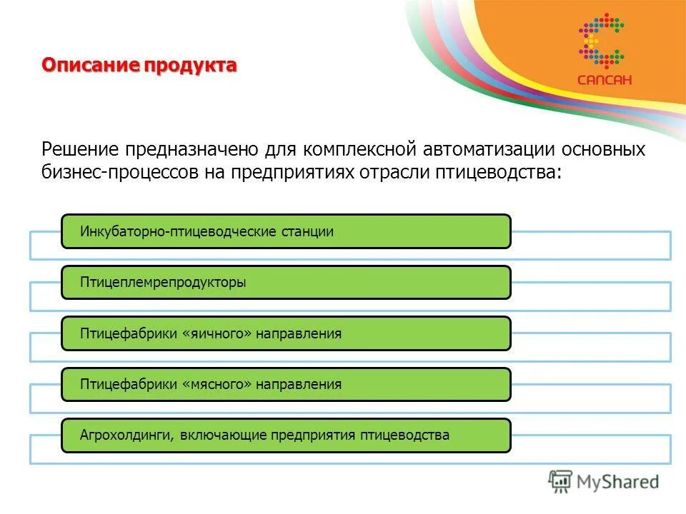 Содержание первой главы проекта. Содержание 1 отдел 3. Содержание 1 отдел 3. Род деятельности организации с номером 84991107945. Род деятельности организации с номером 84991107945.