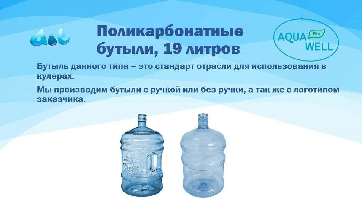 Срок годности питьевой воды. Бутыль поликарбонатная. Бутылка воды 5 литров. Бутилированная вода объем бутылки. Емкость бутыли для кулера стандарт.