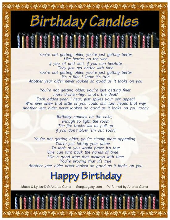 Песня happy birthday to you на английском. Happy Birthday перевести на русский язык. Happy Birthday текст. Текст песни Хэппи бездей. Happy Birthday to you слова.