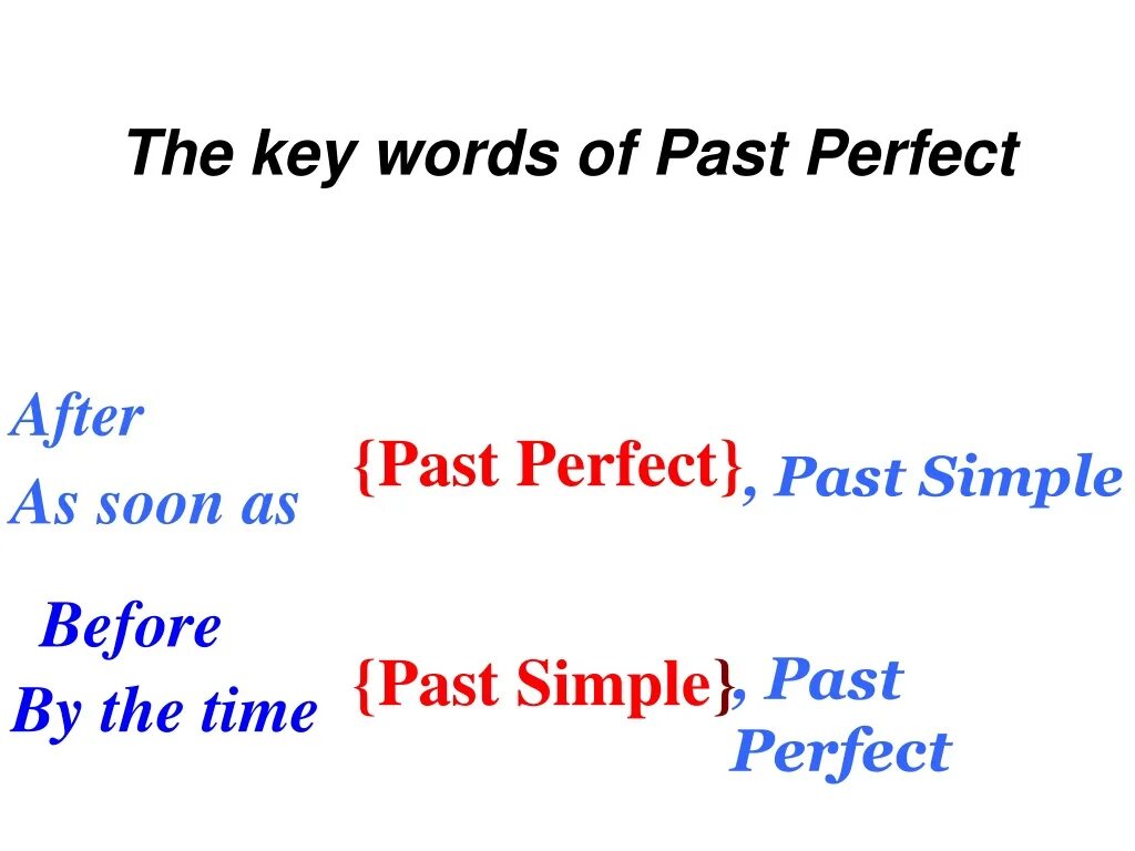 Past perfect begin. Past perfect. сигналы паст перфект. past perfect слова маркеры. past perfect форма.
