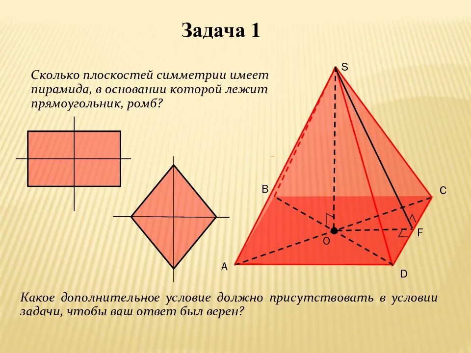 Построить симметрию ромба относительно прямой. Оси симметрии пирамиды. Симметрия в пирамиде. Симметрия правильной пирамиды. Элементы симметрии пирамиды.