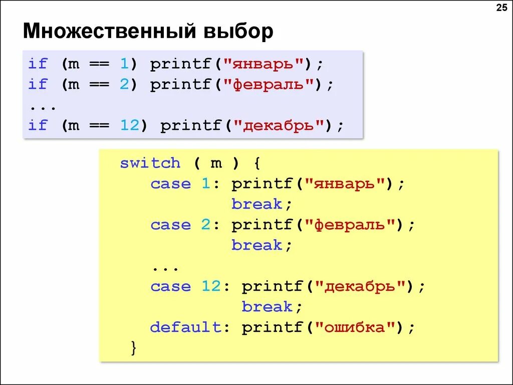 Алгоритмизация языки. Программирование. Язык си. Языки программирования. Си (язык программирования) языки программирования.