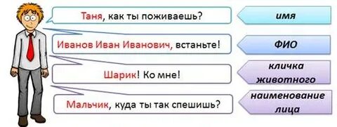 И т д в определенных