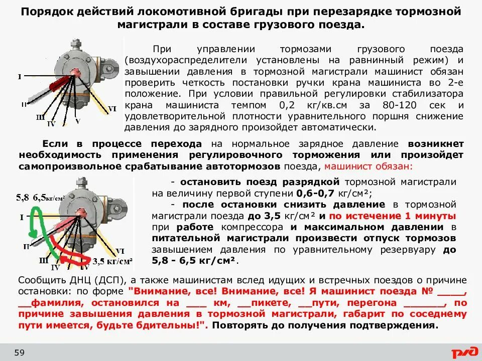 Завышение давления в тормозной магистрали грузового поезда. Завышение давления в тормозной магистрали. Перезарядка тормозной магистрали в грузовом поезде. Порядок действий локомотивной бригады. На какую возможную неисправность указывает утечка сжатого