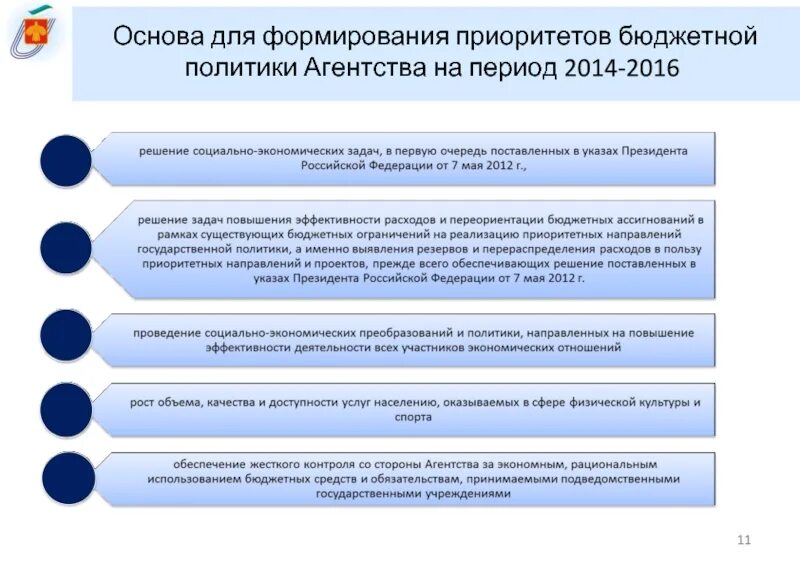 Расходы бюджета на социальную политику. Количество бюджетных мест. Проходные баллы на психолога. Вузы москвы государственные с бюджетными местами. Проставьте приоритеты бюджетных мест по основному приему.