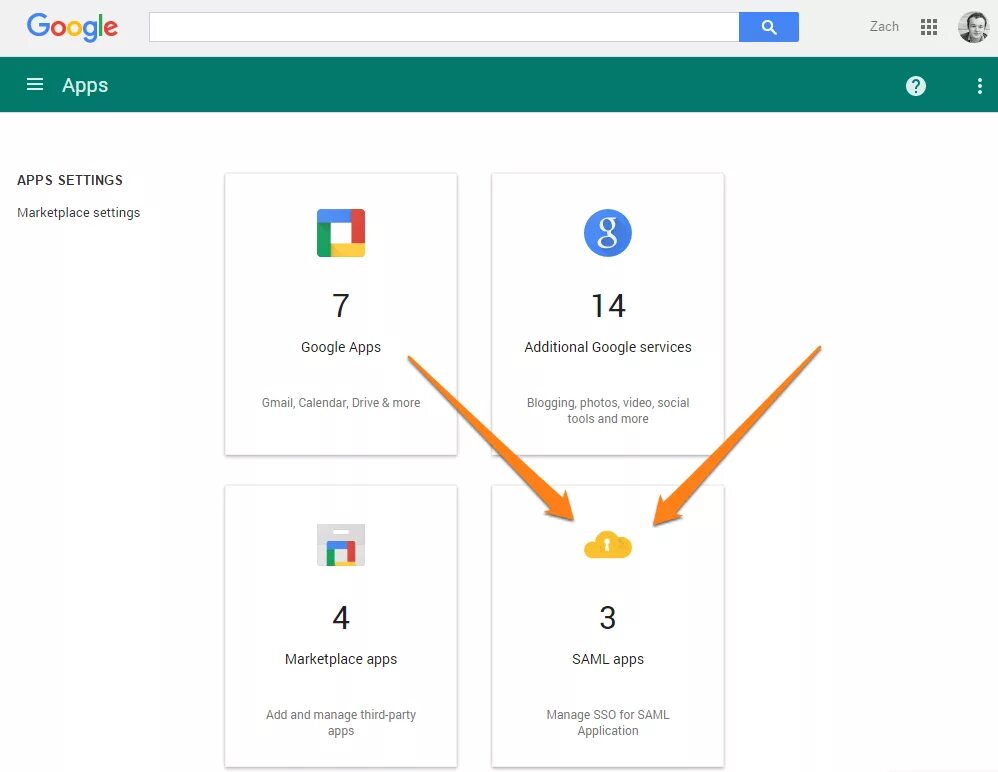 Google Workspace. SSO авторизация Google. Settings for Google apps. Интегрированная связь Google Workspace.