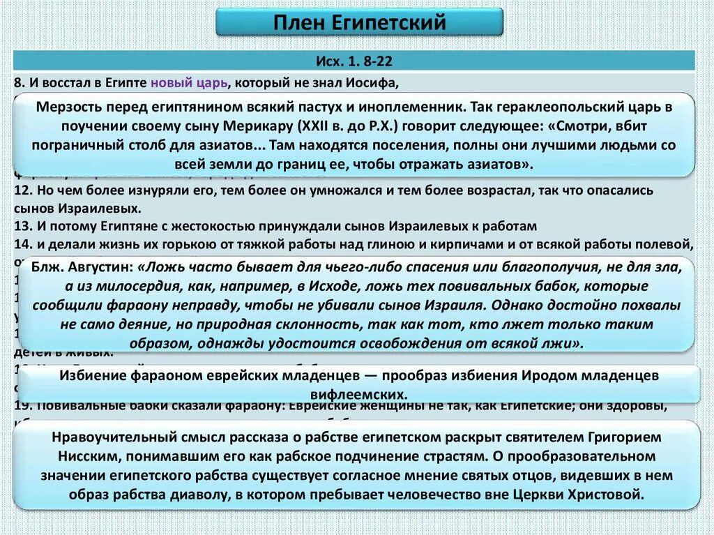 Плен Египетский. Плен Египетский 5 класс история. Плен Египетский это в какой стране.