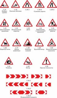 Дорожные знаки республики беларусь