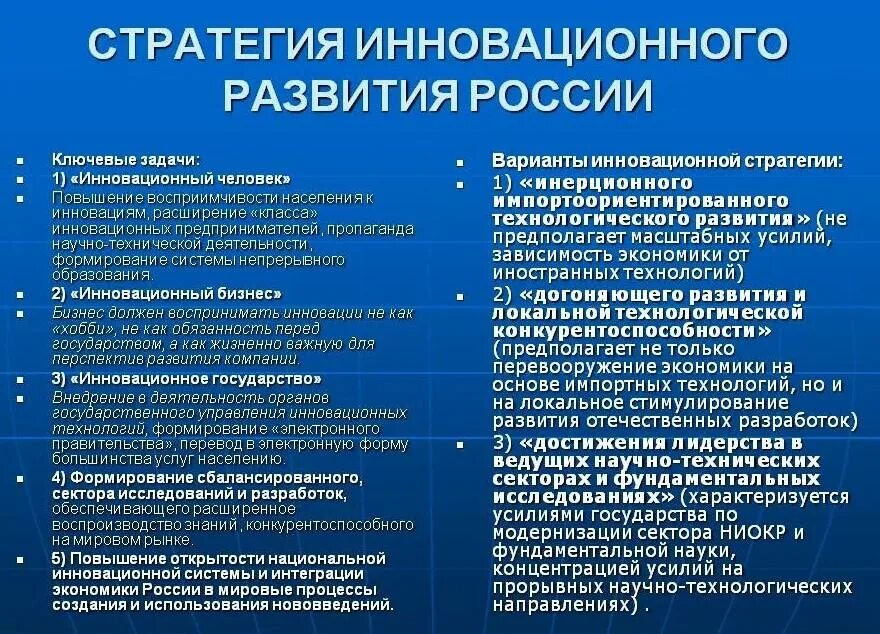 Стратегия инновационного развития. Формирование инновационной стратегии страны. Направления инновационного развития. Инновационная деятельность стран.