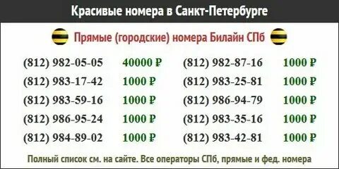 Городской номер варианты