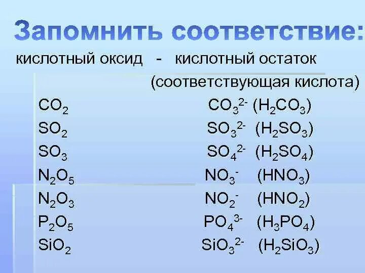 Какие вещества относятся к основным оксидам. Кислотные оксиды. Кислотные оксидыксиды. Кислотныеокстды примеры. Кислотные оксиды примеры.