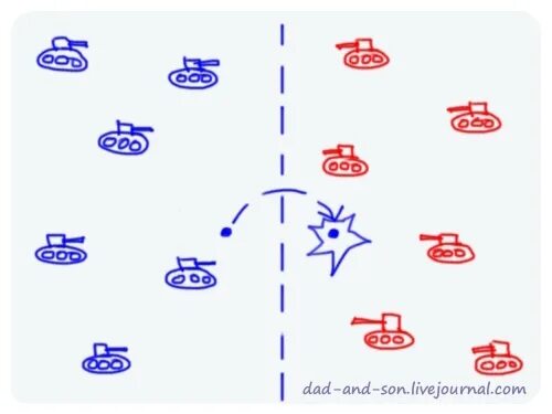 Игра в танчики на бумаге. Игры на бумаге для двоих с ребенком. Игра танчики на листе бумаги. Игры на листочке на двоих. Танчики на бумаге