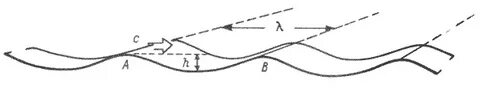 Рис 45