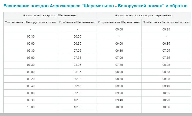 Экспресс до белорусского вокзала из Шереметьево. Расписание на Шереметьево с белорусского вокзала. Расписание Аэроэкспресс в Шереметьево с белорусского вокзала. Расписание с белорусского вокзала до Шереметьево. Расписание электричек аэроэкспресс шереметьево