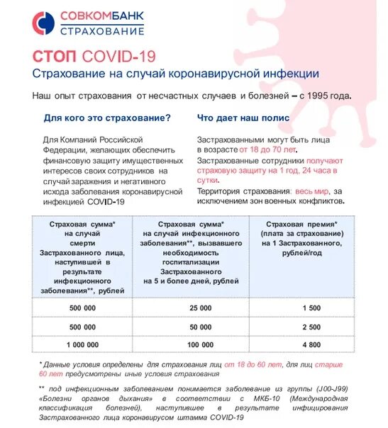 Совкомбанк армавир график. Совкомбанк страхование. страховая совкомбанк в. совкомбанк договор страхования.