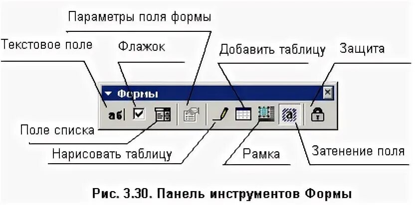 Его в текстовое поле