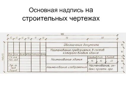 Штамп форма