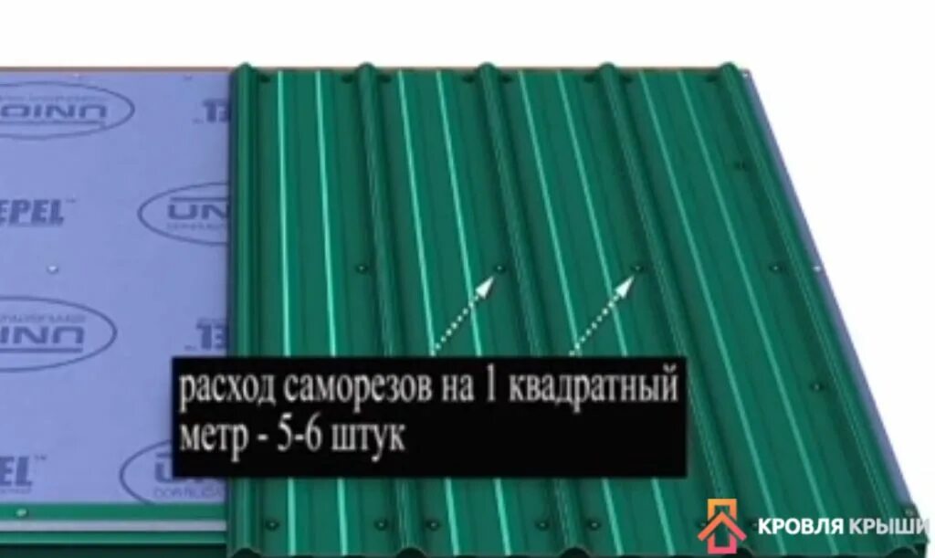 Металлопрофиль шаг саморезов на 1м2. Кол-во саморезов на 1 м2 профлиста кровли. Кровельный саморезов на м2. Расход саморезов на профнастил.