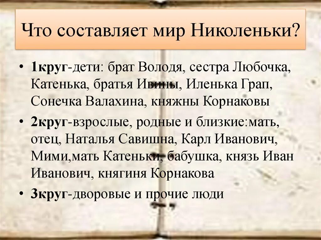 Взаимоотношения николеньки с близкими людьми составьте план. Что составляет мир николеньки. духовный мир николеньки иртеньева. отношения к николеньке. брат николеньки.