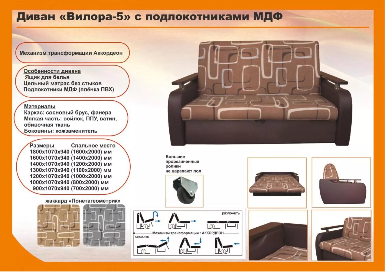 Типы механизмов трансформации диванов. Диван кровать домино механизм еврокнижка. Какой механизм дивана надежный. Механизм конрад в диванах. Диван для сна на каждый день еврокнижка.