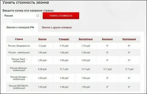 Как узнать городской номер по адресу