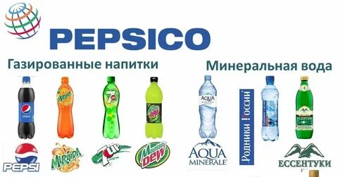 Нести какая компания