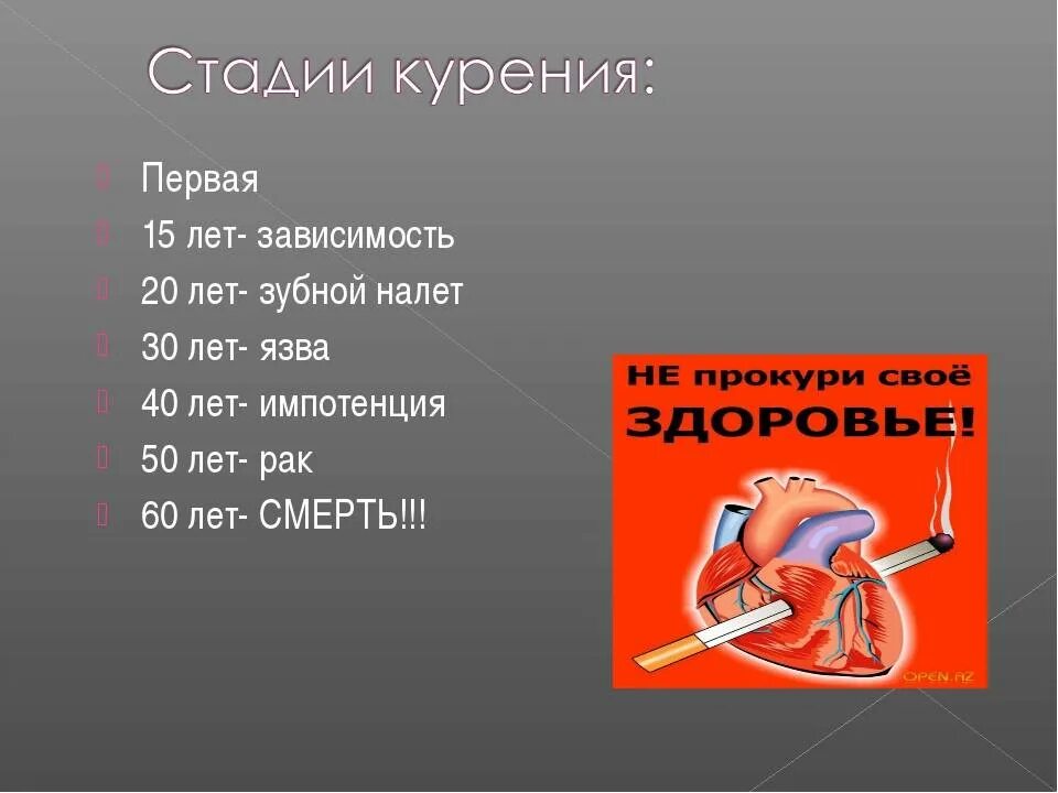 Стадии зависимости от табакокурения. Стадии зависимости курильщиков. Стадии развития курения. Стадии привыкания к курению.