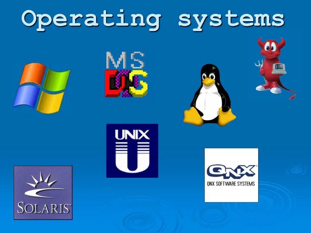 Операционные системы. Операционные системы презентация. Операционные системы картинки. Operation System презентация.