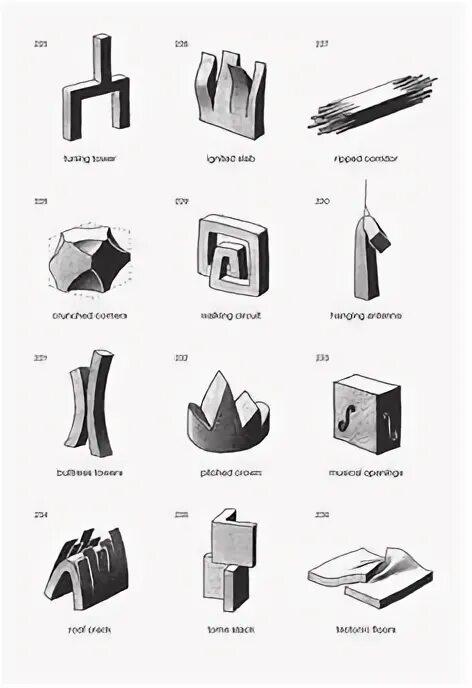 Archive формы. Archive формы