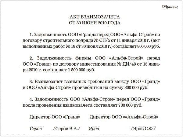 Соглашение о взаимозачете взаимных требований. Акты взаиморасчетов между организациями. Соглашение о зачете требований. Соглашение о зачете задолженности. Заявления между организациями