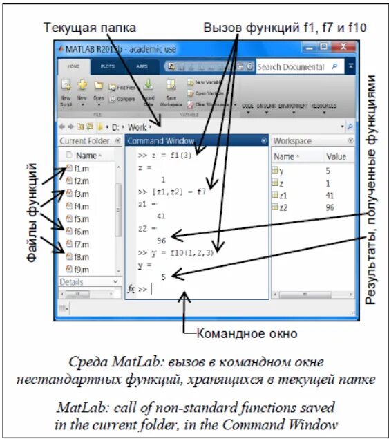 Matlab r2013a. Matlab symbolic toolbox. Matlab самоучитель. Массив матлаб. Матлаб гаджиагаев.