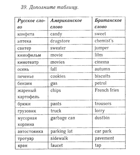 задание 39 егэ англ. английский язык 2 класс рабочая тетрадь степ 39. английский язык 5 класс рабочая тетрадь ваулина 39. 3 класс англ. огэ письмо английский 2022.