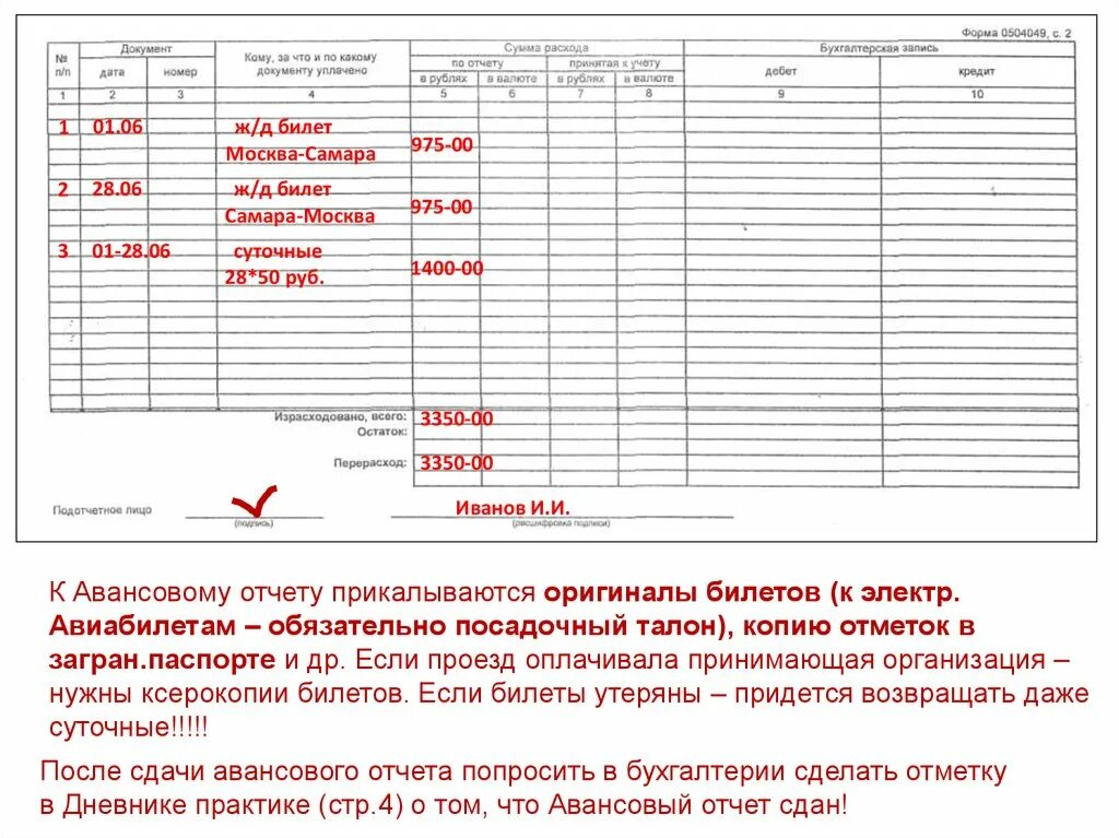 Деньги под авансовый отчет. Авансовый отчет. Что такое авансовый отчет в бухгалтерии. Сдан авансовый отчет проводка. Как сдать авансовый отчет.