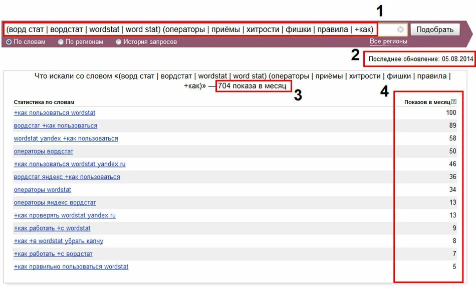 Вордстат. Операторы запросов Вордстат.