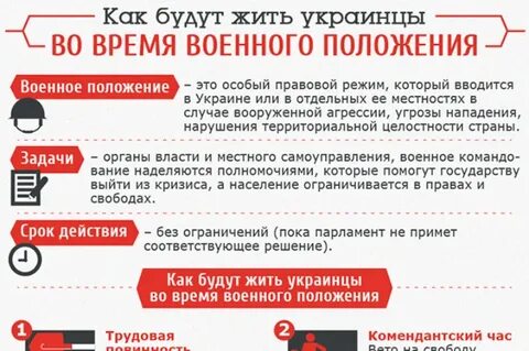 Что происходит при военном положении в стране