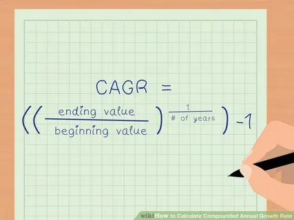 Cagr это