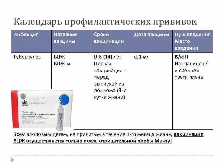 Прививки после бцж через сколько