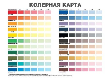 Интерьерные краски 10 л