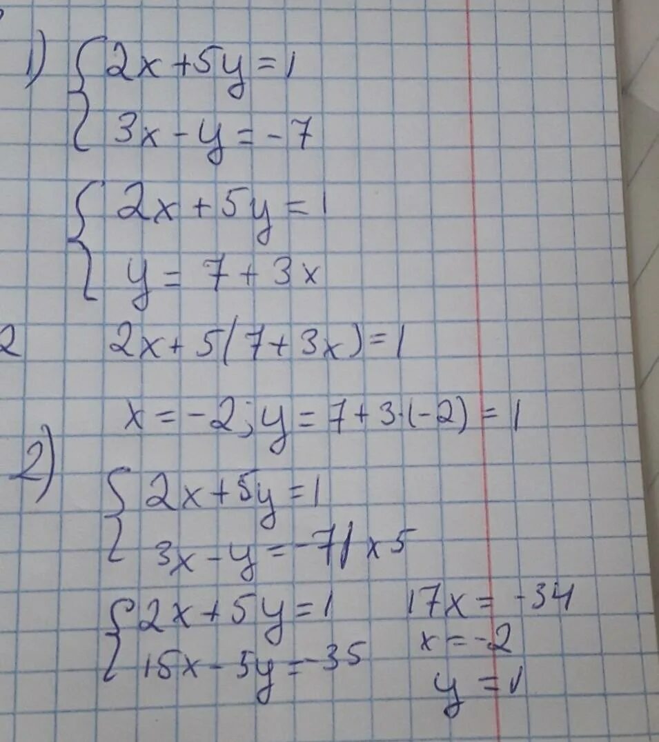 Решить систему способом сложения 2x y 5. Решение систем методом сложения x+y=5 x-y=7. Метод сложения {2x+y+5 3x-5y = 1. Y=5x+7. Решите методом сложения 2x-y=7 x+y=6.