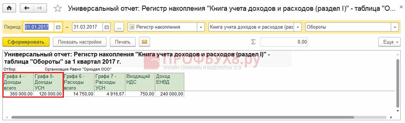 Регистры усн 1с. Регистры доходов и расходов. Регистры учета доходов по УСН доходы. Раздельный учет доходов и расходов. Регистры бухгалтерского учета по УСН доходы.