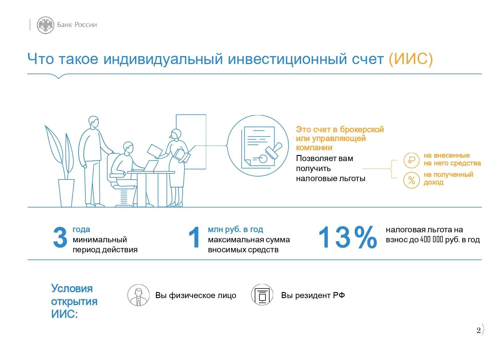 Индивидуальный инвестиционный счет. ИИС. Индивидуальный инвестиции счёт что это. Инвестиции ИИС. Инвестиционный счет в банке