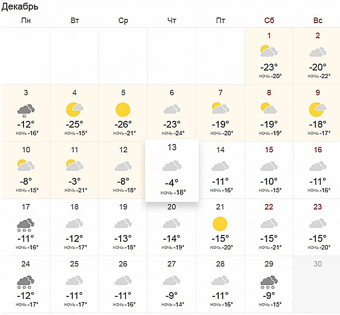 7 декабря какая погода. Прогноз на декабрь. Прогноз погоды на декабрь. Прогноз погоды за ноябрь месяц. ПОГОДАПОГОДА С декабря.