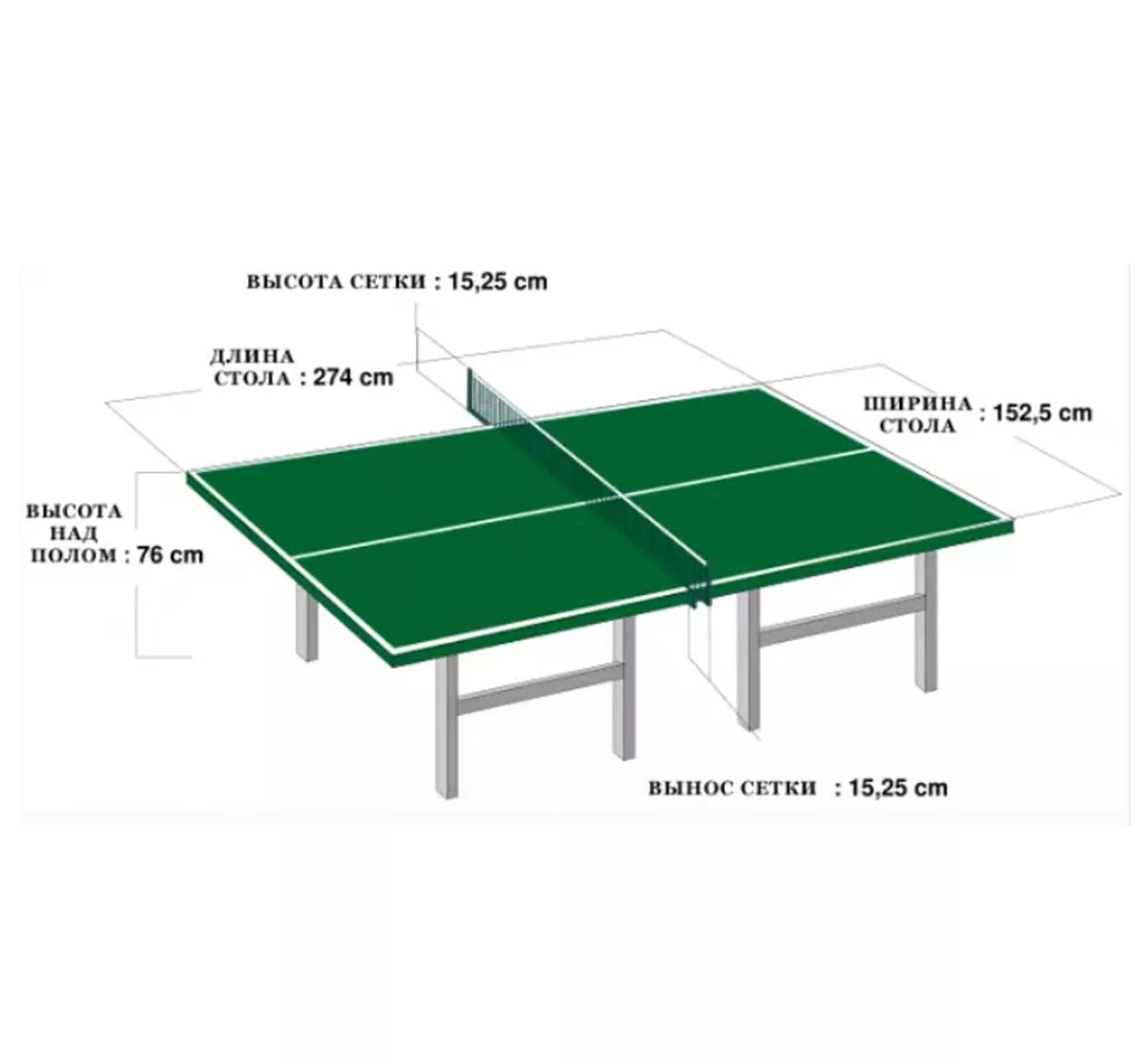 Стандартный размер теннисного. Размеры стола для настольного тенниса. Высота теннисного стола для настольного тенниса. Размеры теннисного стола для настольного тенниса стандарт. Разметка теннисного стола толщина линий.