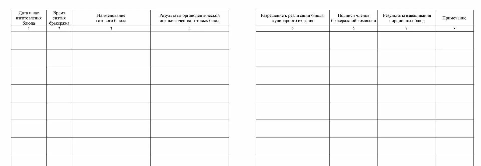 Журнал учета средств пожаротушения образец. Журнал учета средств пожаротушения. Журнал технического обслуживания огнетушителей. САНПИН заполнение журнала. Журнал учета пожарного инвентаря.