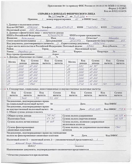 Справка 2 НДФЛ 2022. Справка 2 НДФЛ образец заполнения. Справка о заработной плате по форме 2 НДФЛ. 2 НДФЛ пример заполненной.