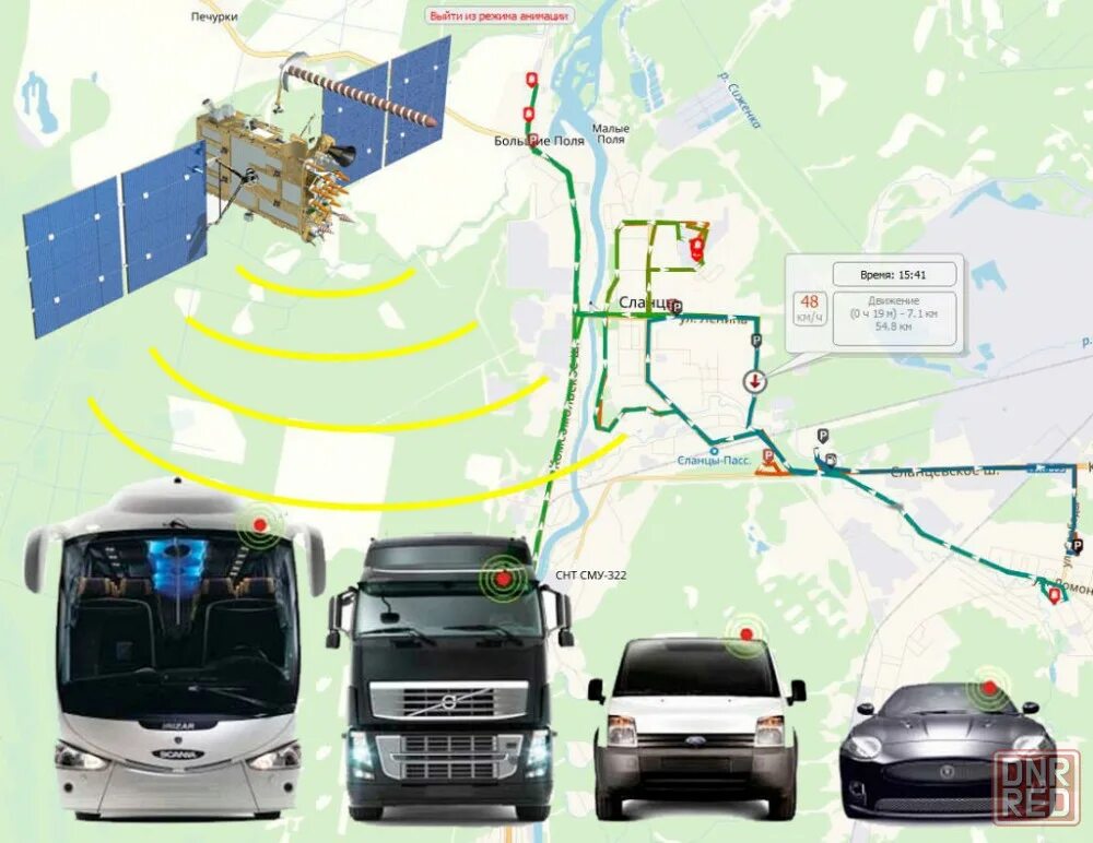 Бортовая система мониторинга. Система глонасс/gps мониторинга. система мониторинга транспорта gps глонасс. 2. система мониторинга транспорта глонасс. бортовая система мониторинга транспортных средств.