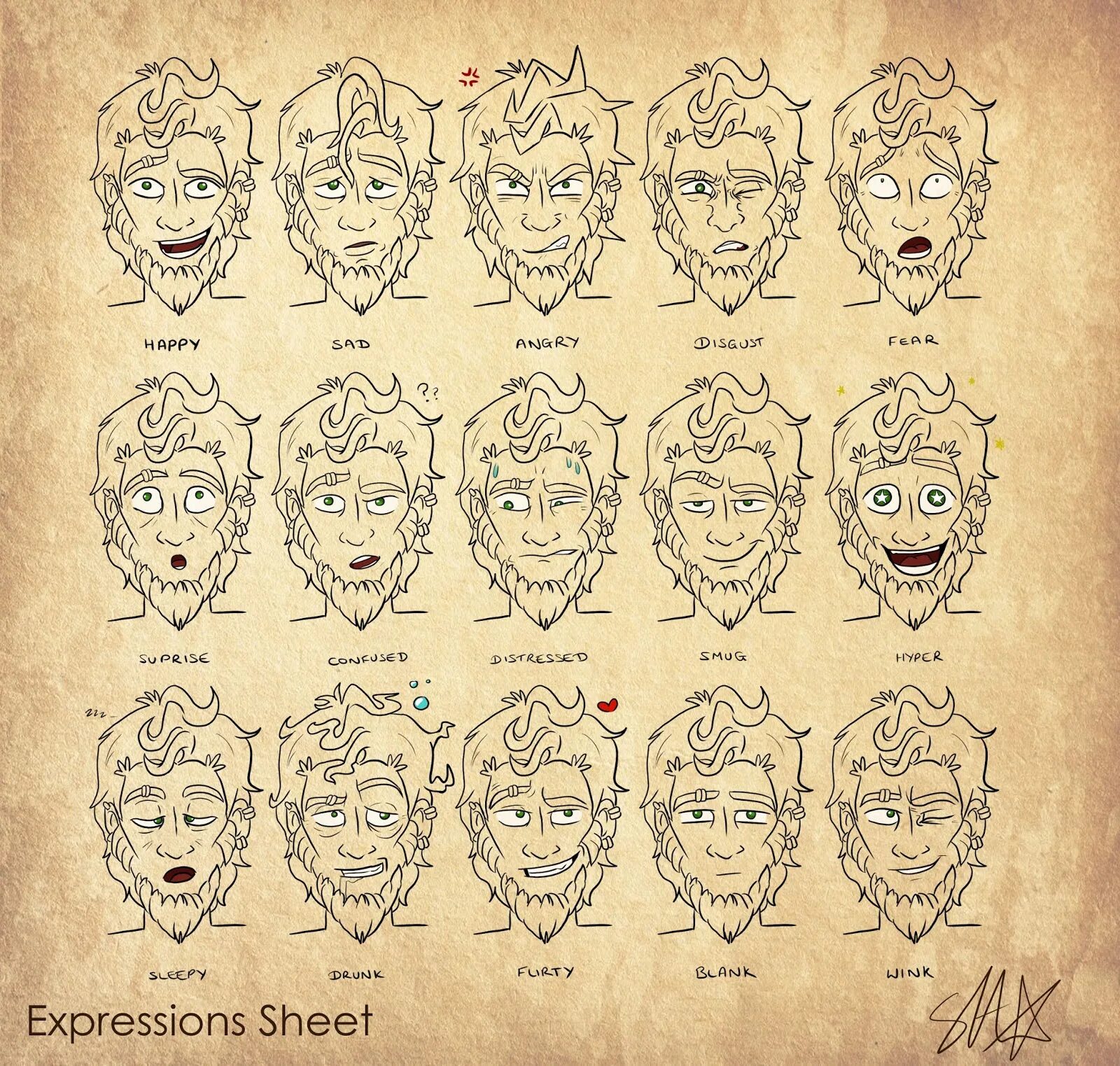 Expressions на русский. Character expressions. expression sheet. sweet character model sheet. expression 2 для чайников.