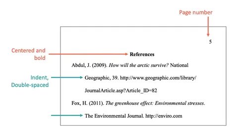 APA Reference Page How to Format Works Cited EasyBib.